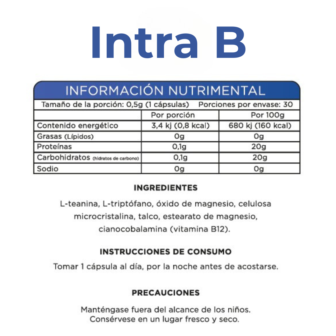 KIT INTRA B